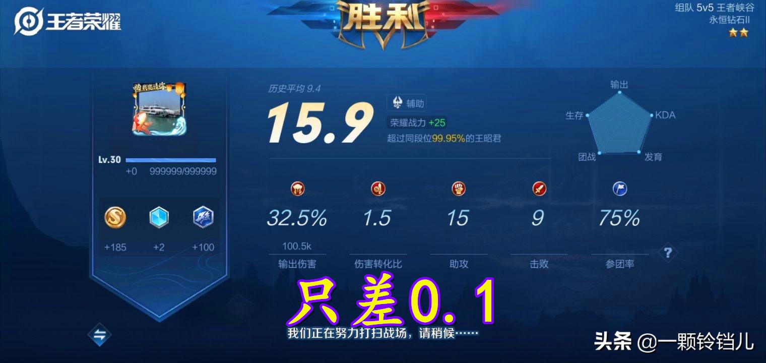 王者荣耀16.0评分有多难,王者荣耀16.0评分怎样获得