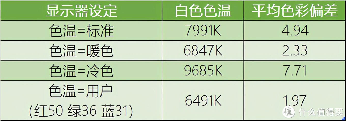 icb40寸曲面显示器参数,icb显示器27寸