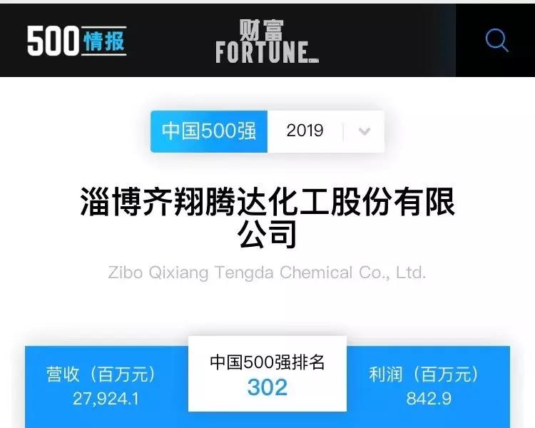 齐翔腾达集团最新消息,齐翔腾达山东能源