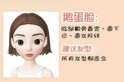 根据脸型设计发型你适合什么发型,根据脸型设计发型看你适合啥发型