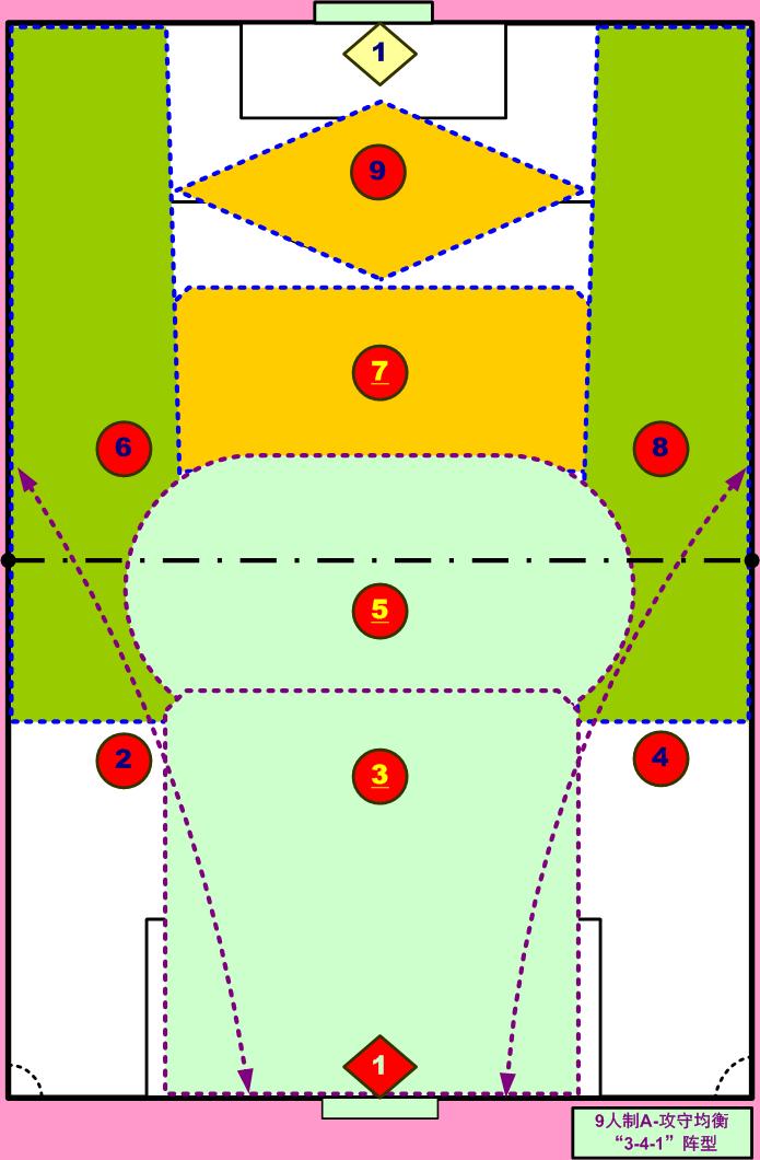 向右看齐！“摩西队”带来野球场一股清流，进阶ABC做出榜样