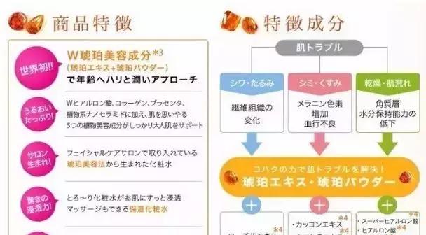 宝石护肤,日本人用得多的护肤品
