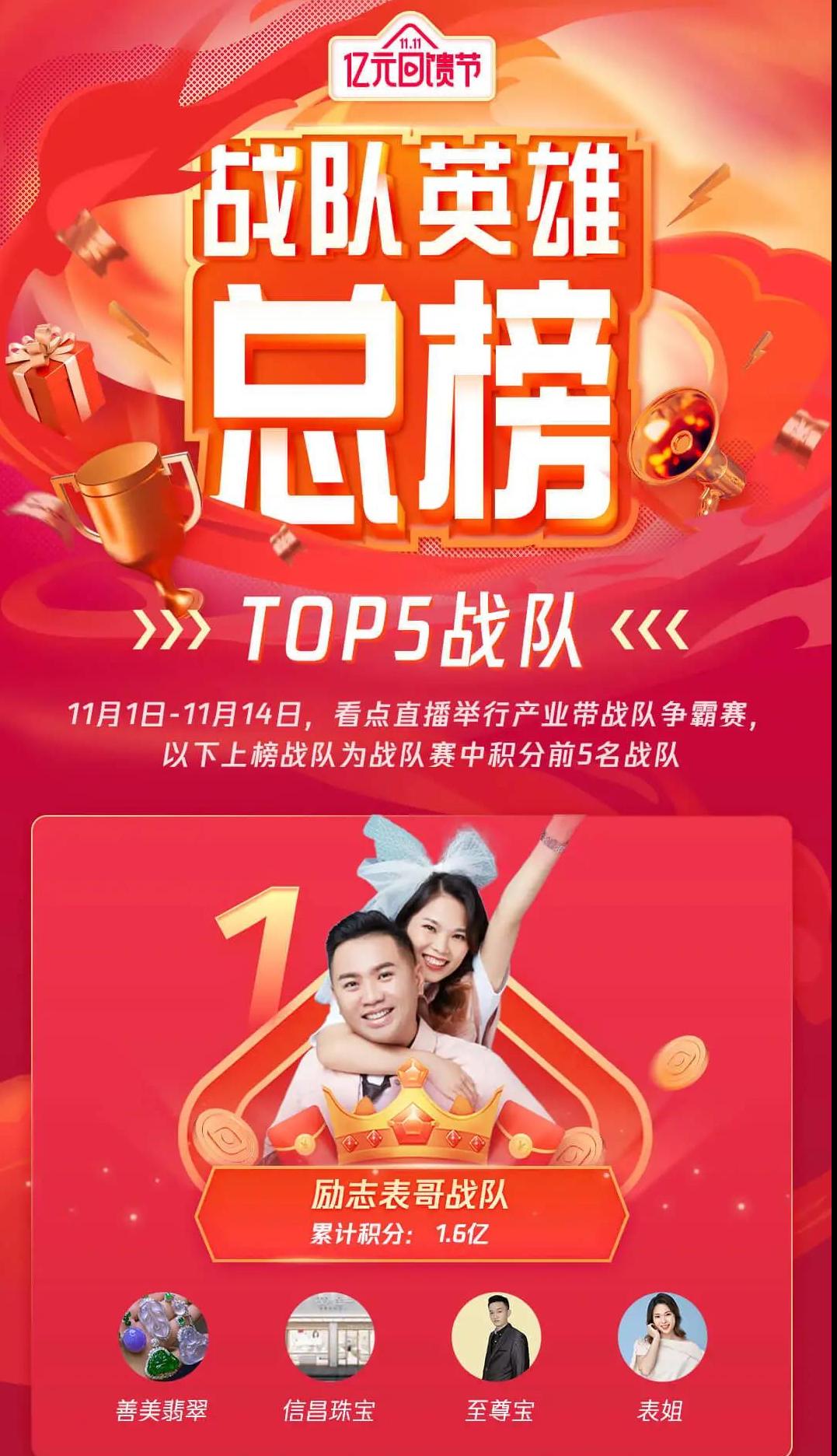 直播14天总分1.6亿，看点“钟表珠宝TOP1商家”励志表哥