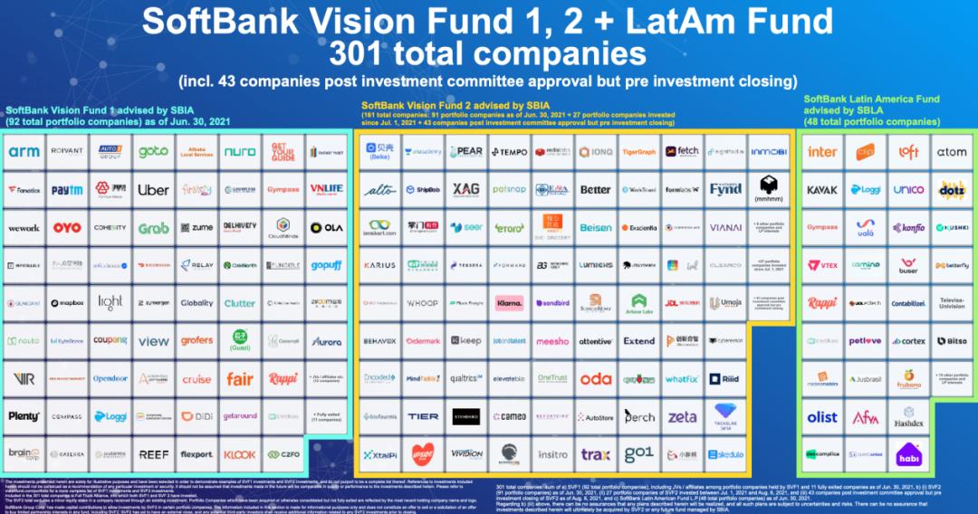 孙正义为什么退出软银,软银孙正义欠多少钱