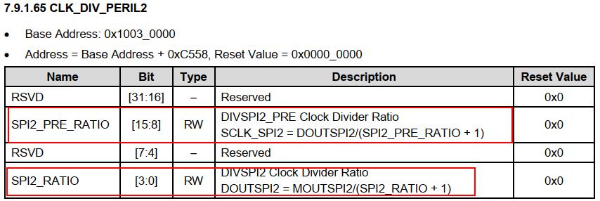 mcp2515spi浼犺緭閫熷害,mcp2515椹卞姩