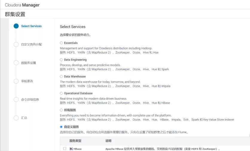 cdh6.3.2閮ㄧ讲,cdh6.2.0瀹夎