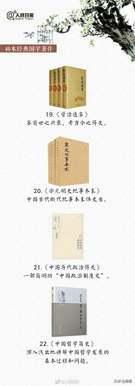 人民日报推荐的国学知识100题,人民日报推荐的国学知识word