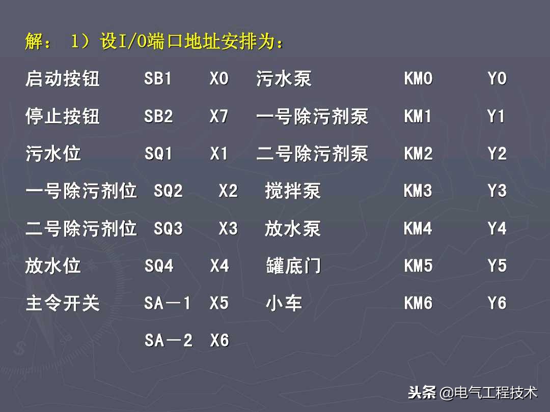 新手如何学plc接线,怎么学电工中级工plc