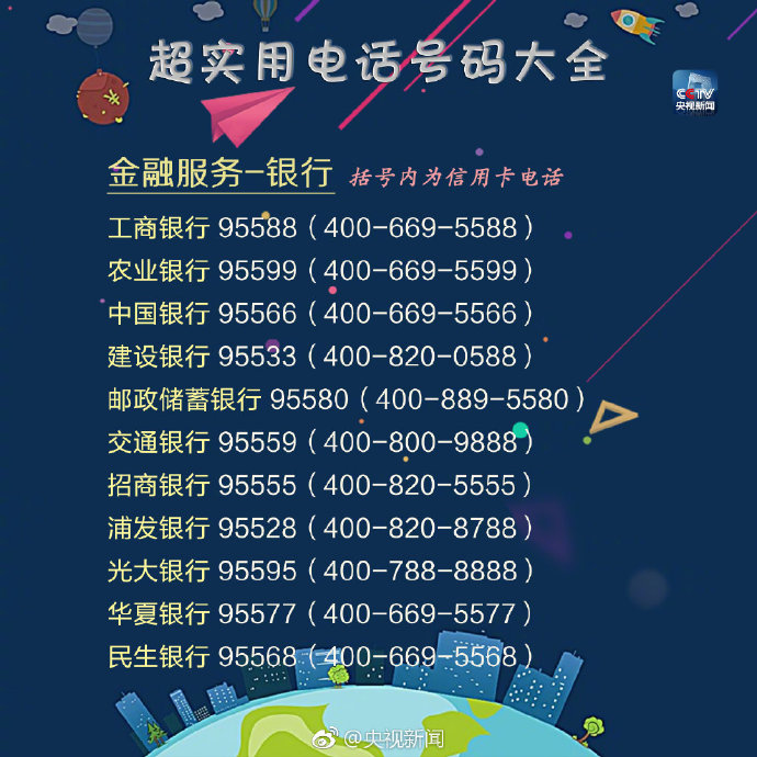 回家应该打什么电话,生活必备电话号码大全