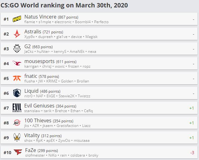 fpx退赛无畏契约,fpx遗憾出局