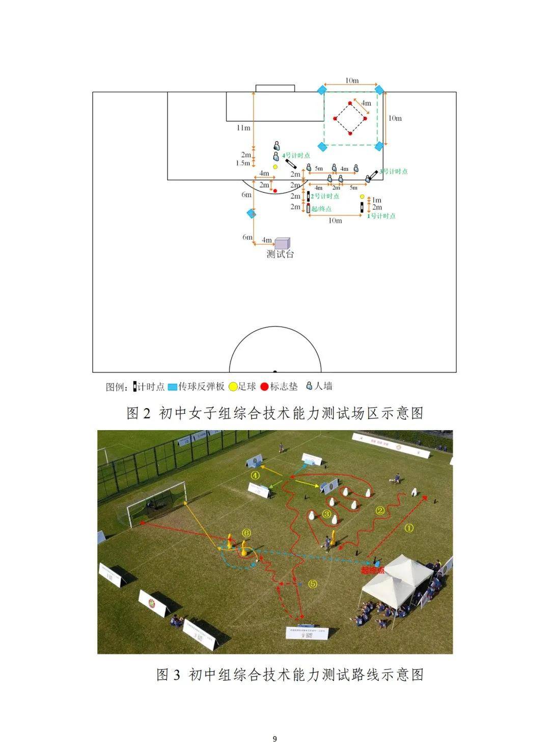 2021年校园足球夏令营,2021年全国青少年足球夏令营