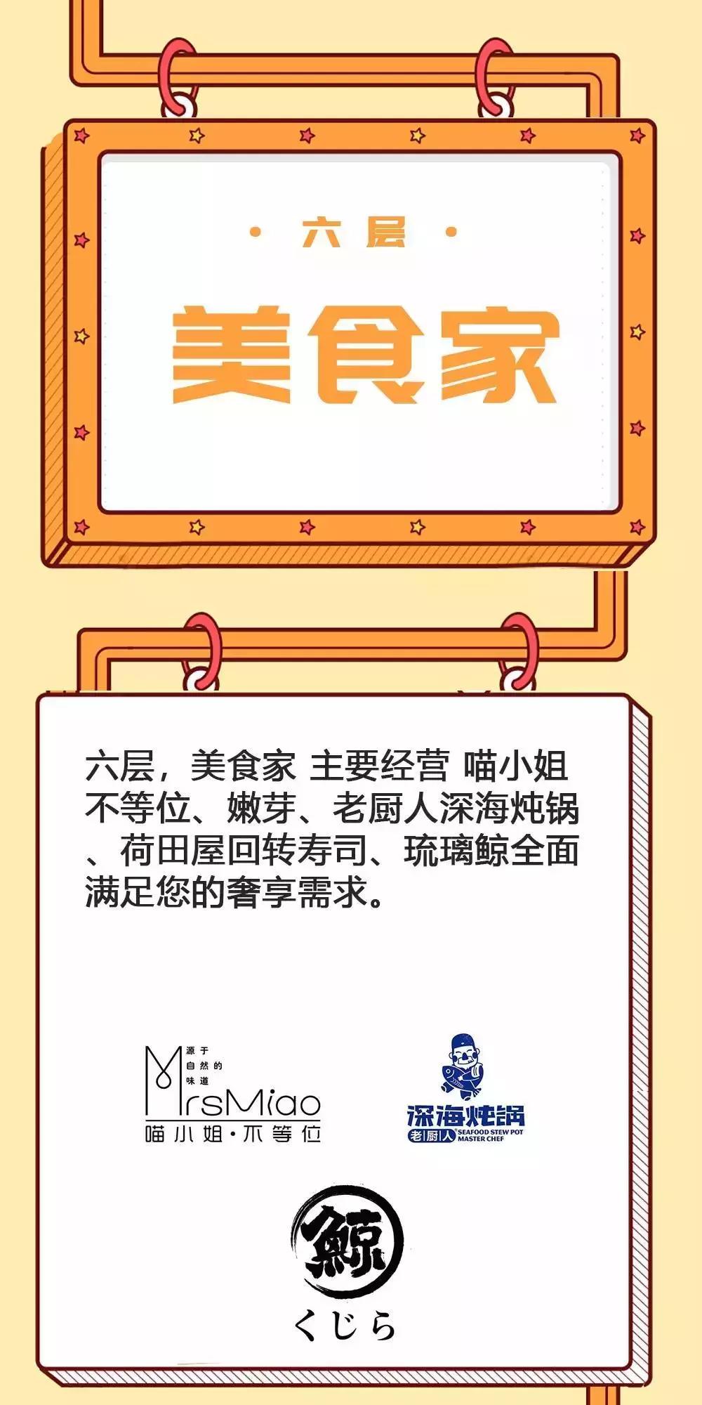 太原即将开发的商圈,太原市河西新商圈