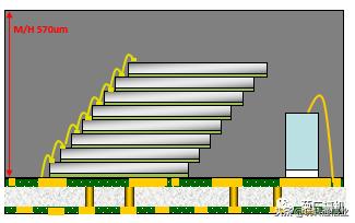 华为微型存储卡多大,华为最小的存储卡