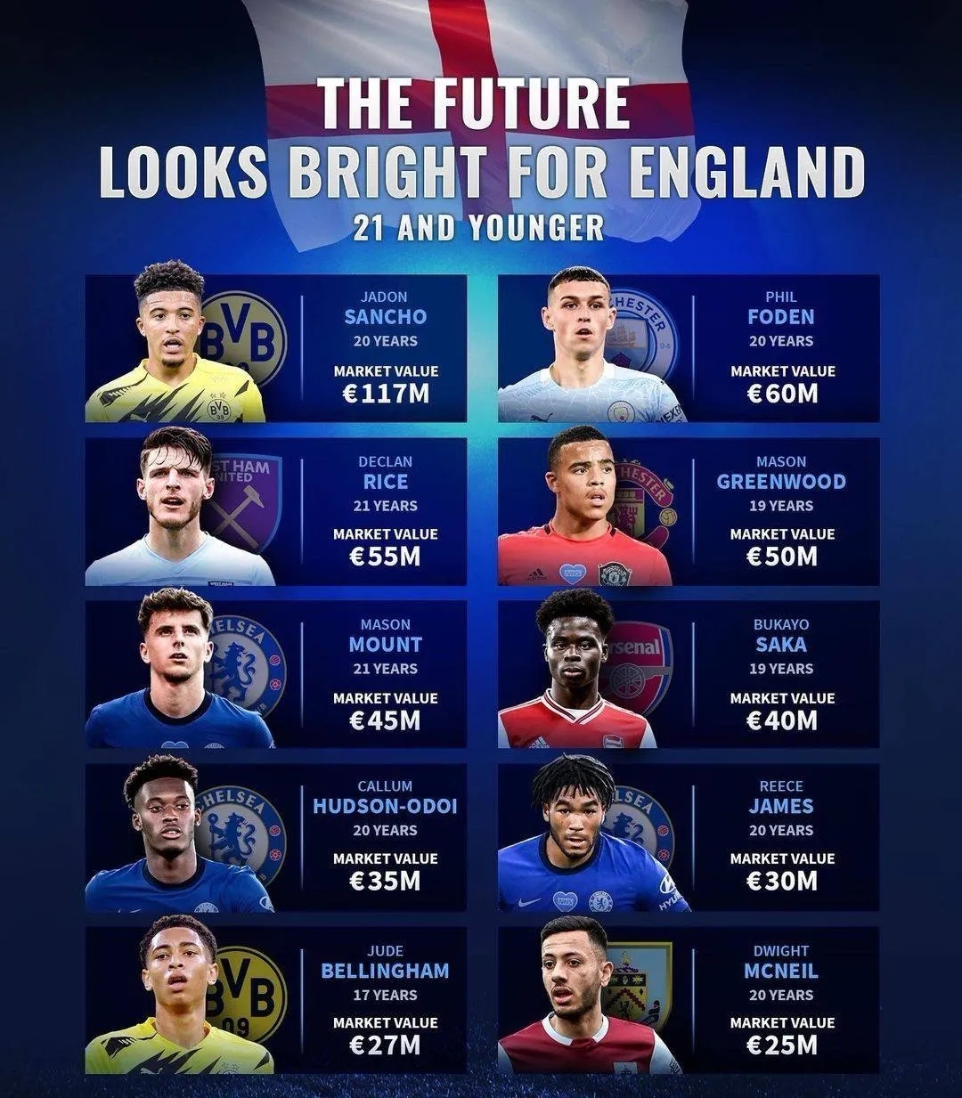 捷豹路虎和中国有啥关系,中国足球和国外足球的区别