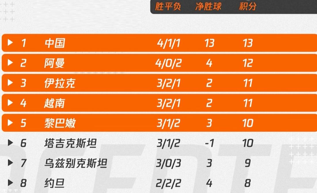 40强赛乌兹别克斯坦也门,2018国足12强赛乌兹别克斯坦