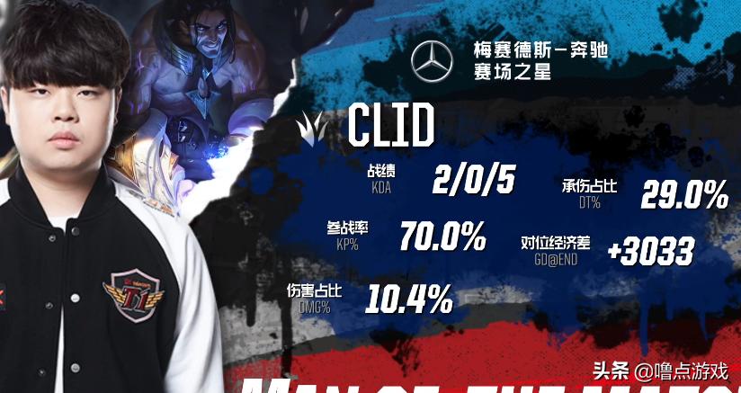 18年洲际赛lms,2018洲际赛lplvslms