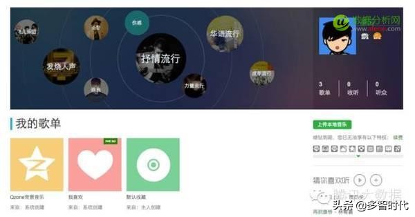 推荐系统的定义是什么,推荐系统是算法岗位吗