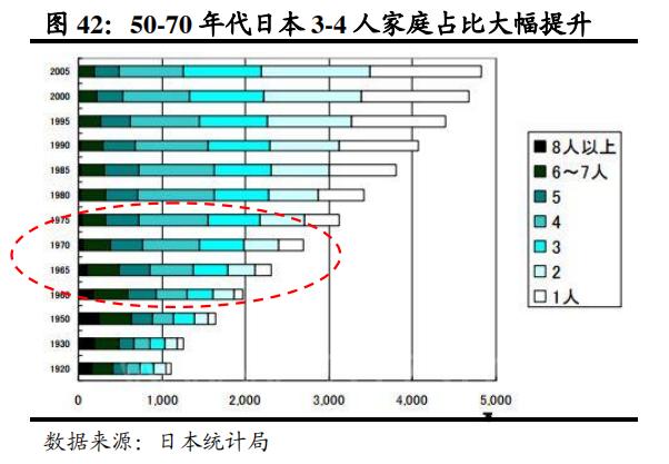 日本家电到底是没落还是转型,日本家电还有未来