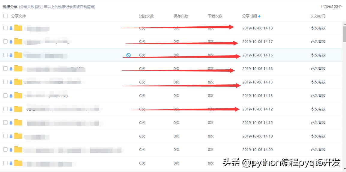 百度网盘批量分享文件，自定义分享密码或公开分享的方法