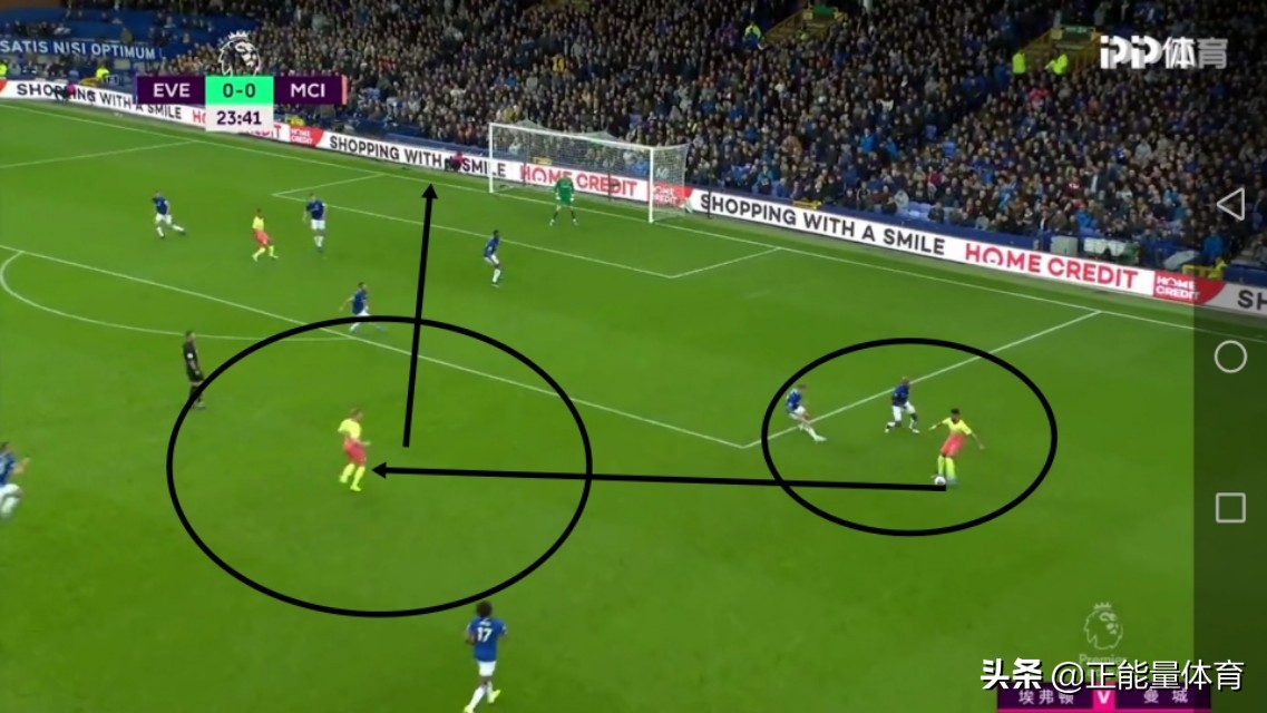 瓜帅对德布劳内的看法,瓜帅战术板德布劳内打游戏