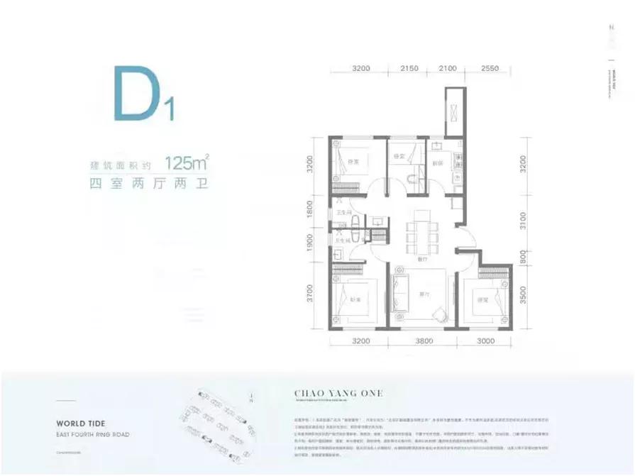 东四环楼盘,东四环有哪些新楼盘