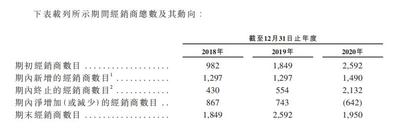 卫龙的食品怎么样,卫龙的全部食品