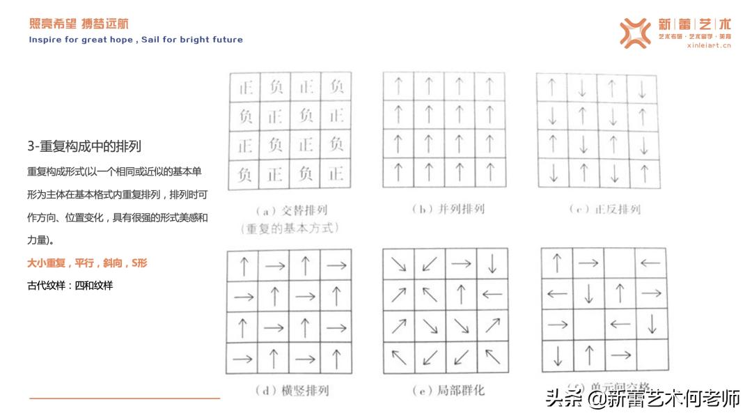 视觉传达设计考研手绘立体字,视觉传达设计手绘考研练习