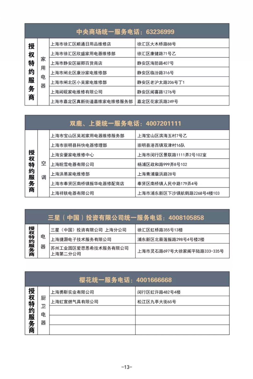 家电维修品牌,上海家电维修技术培训机构排名
