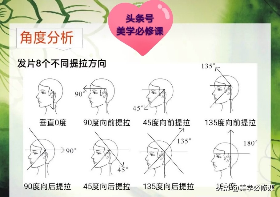 美发烫发基础知识讲解,美发基础烫发教学
