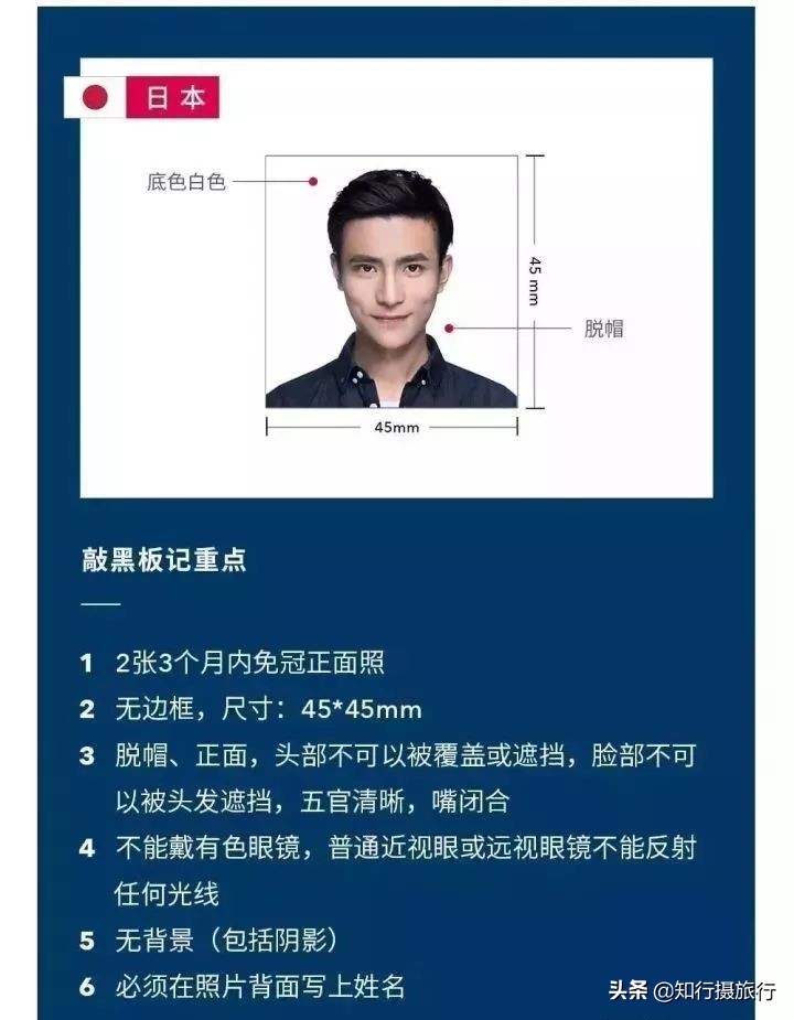 澳大利亚旅游签证材料样本,澳洲签证照片样例图片