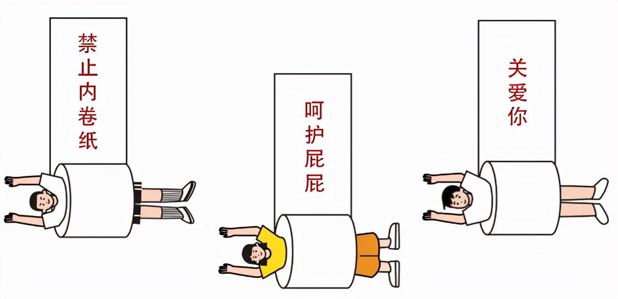 井井科普丨久坐不动，还不好好擦屁股，长痔疮了吧