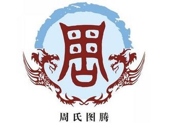 姓氏祖训都有什么,中华姓氏家训有哪些