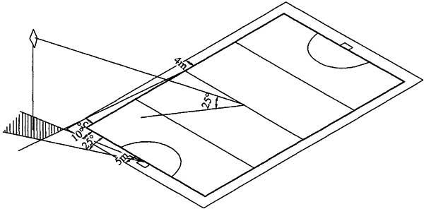 体育场灯具布置,体育场灯具安装方案