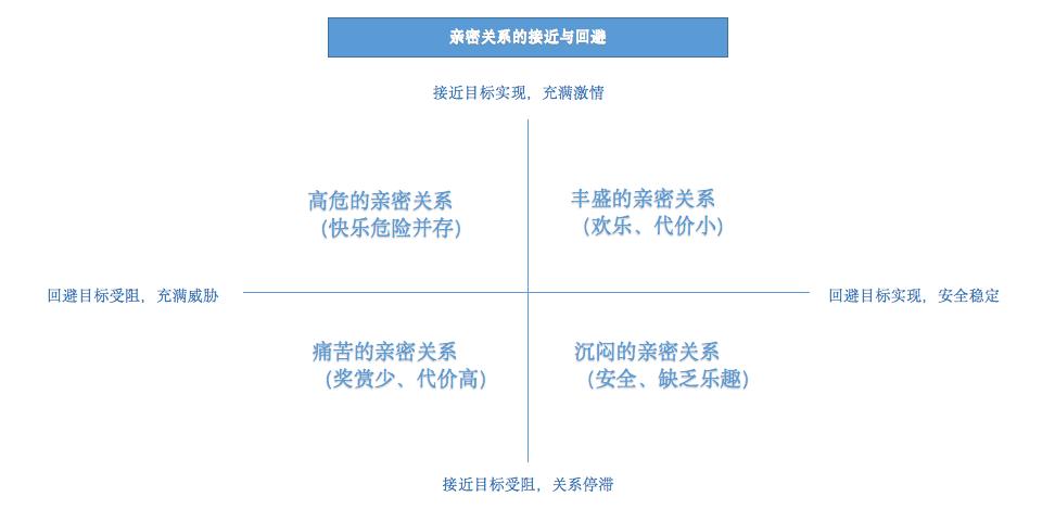 《双面情人》：纷繁欲望下，一场女性的自我探索与心灵救赎