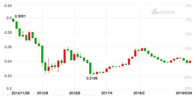 东南亚哪国投资房产靠谱,东南亚房产投资柬埔寨