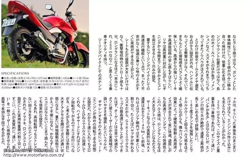 国外评价gw250,为何喜欢gw250