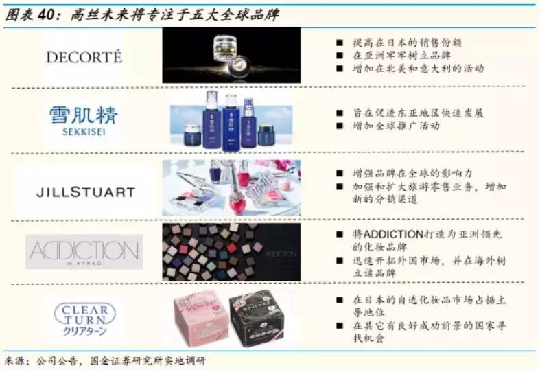 鍥介噾璇佸埜绾虹粐鏈嶈鏈夐檺鍏徃,鍥介噾璇佸埜绔欏湪椋庡彛涓嬬殑娼滃湪榛戦┈