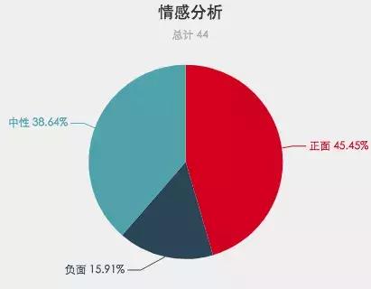 北京滑雪场游客被骂,国内滑雪场吐槽
