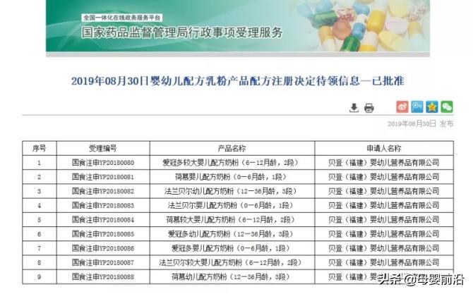 鍏堟墜濂剁矇鏄鍝佸悧,寰晢鏈変粈涔堥潬璋辩殑濂剁矇