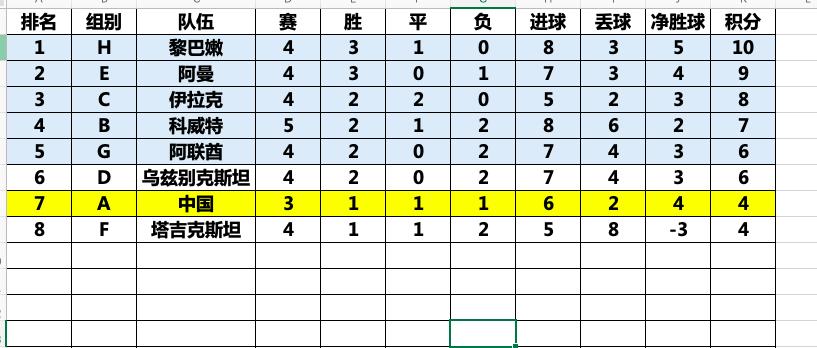 若面对菲律宾的铁桶阵，国足当如何破解呢？