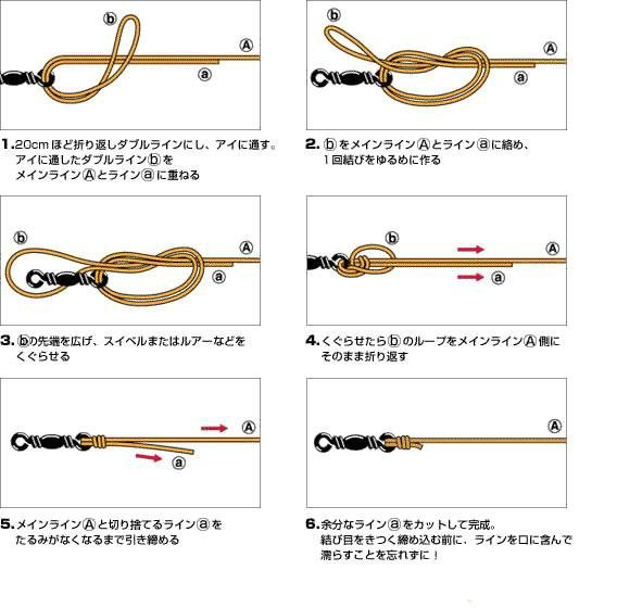 路亚鱼线怎么绑路亚饵,路亚竿鱼线绑法