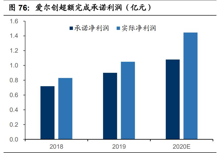 国瓷材料扩产,国瓷材料未来成长性分析