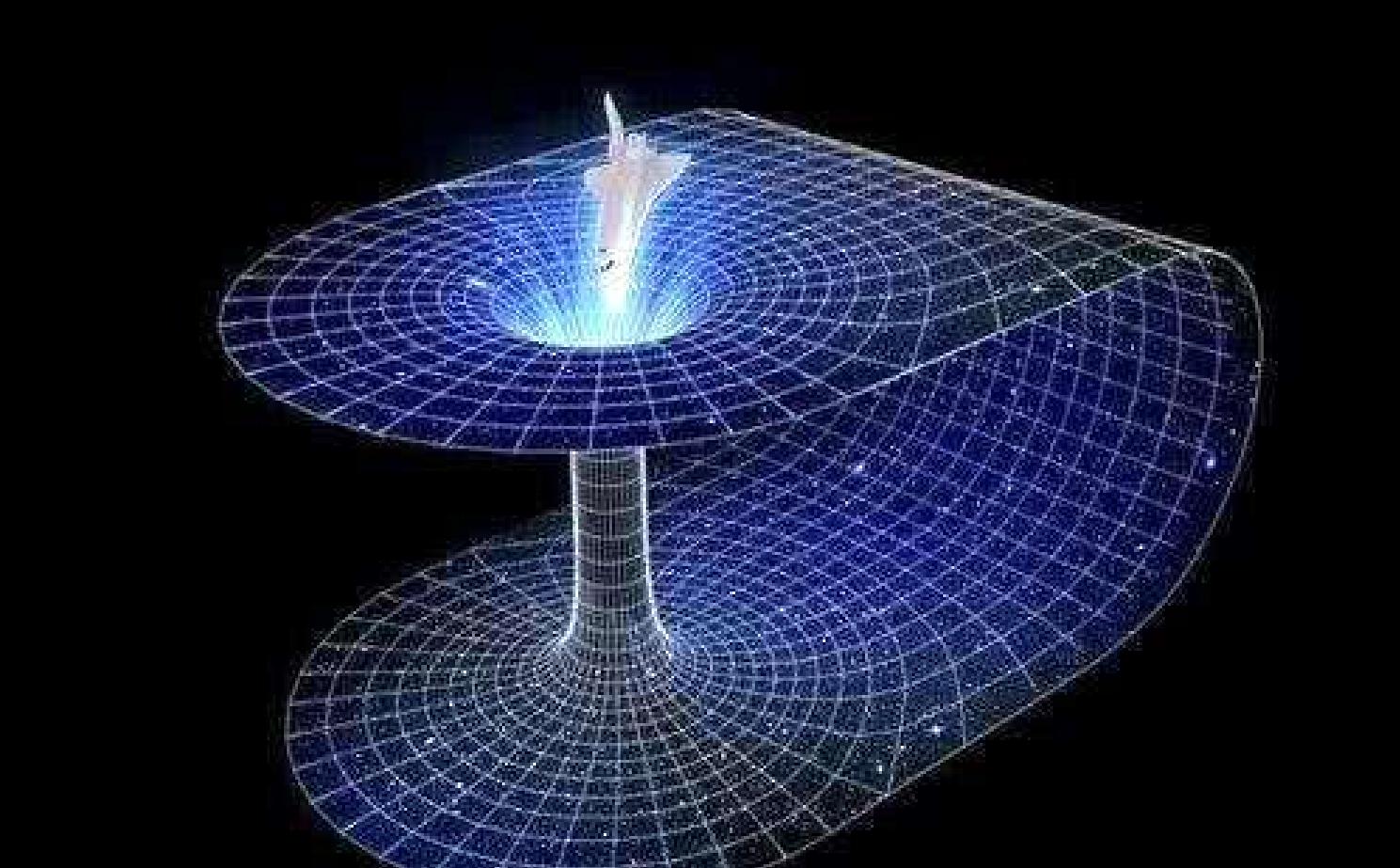 维度从零到11维图解,从零维到十一维空间