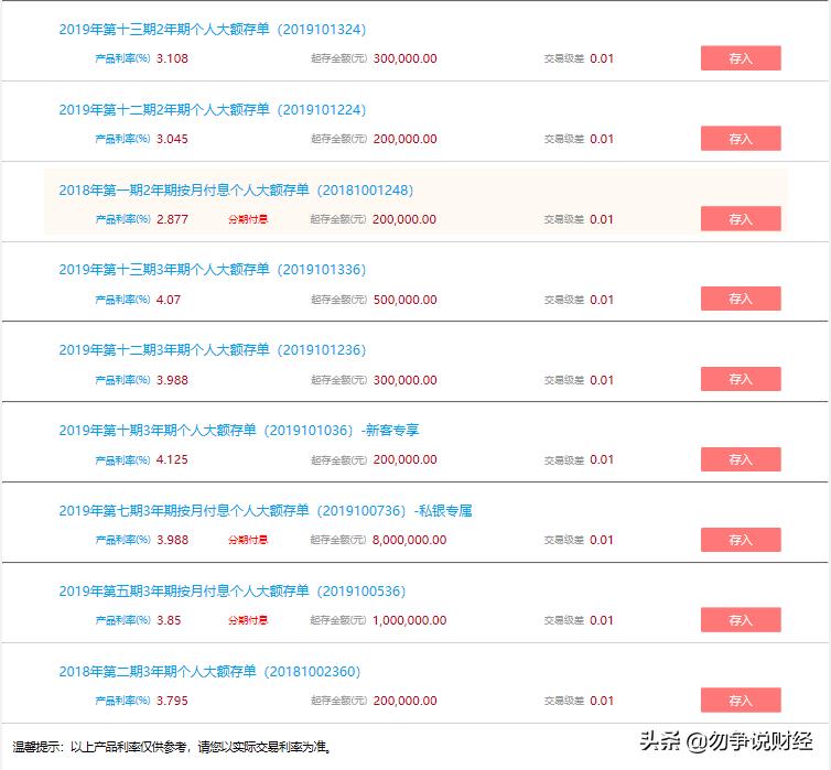 工商银行怎样存大额款,工商大额存单怎么支取