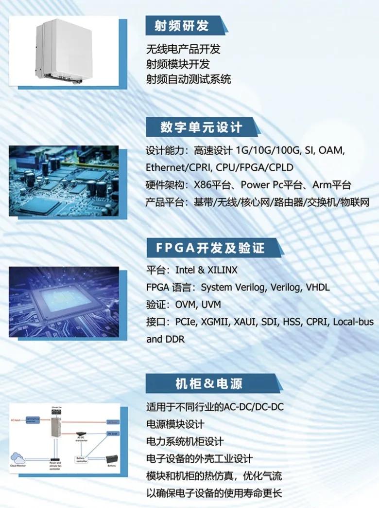 infocomm北京2021年展攻略,infocomm展会2024总结