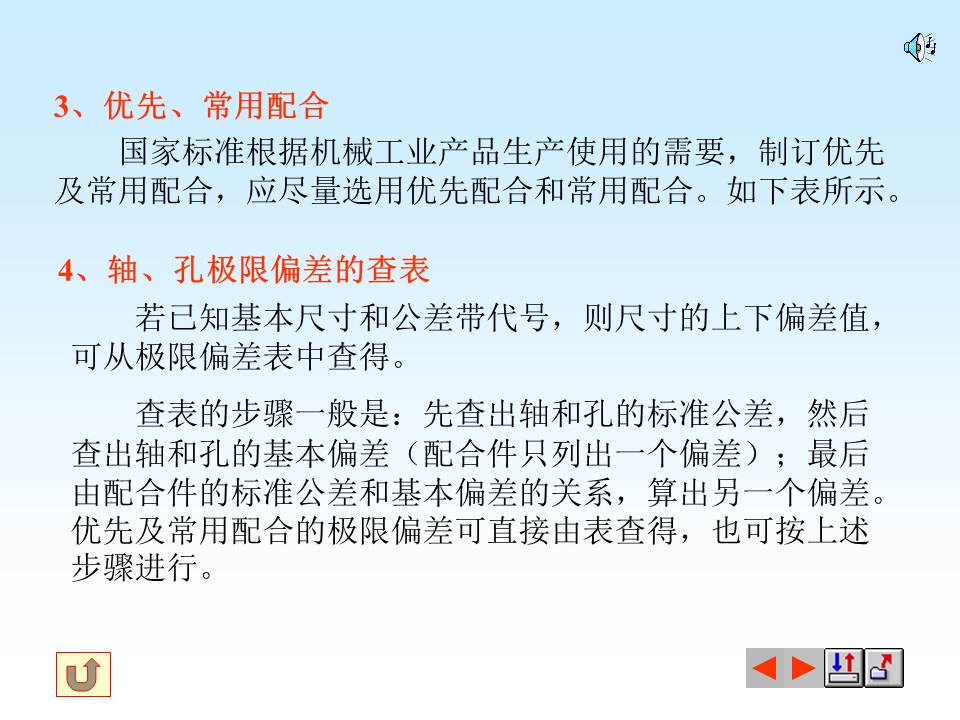 表面粗糙度符号的含义，掌握形位公差的标注与识读，值得保存
