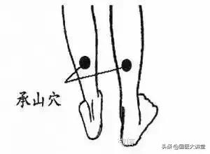 人体穴位图打通全身经络只需一穴,胃经经络穴位图口诀