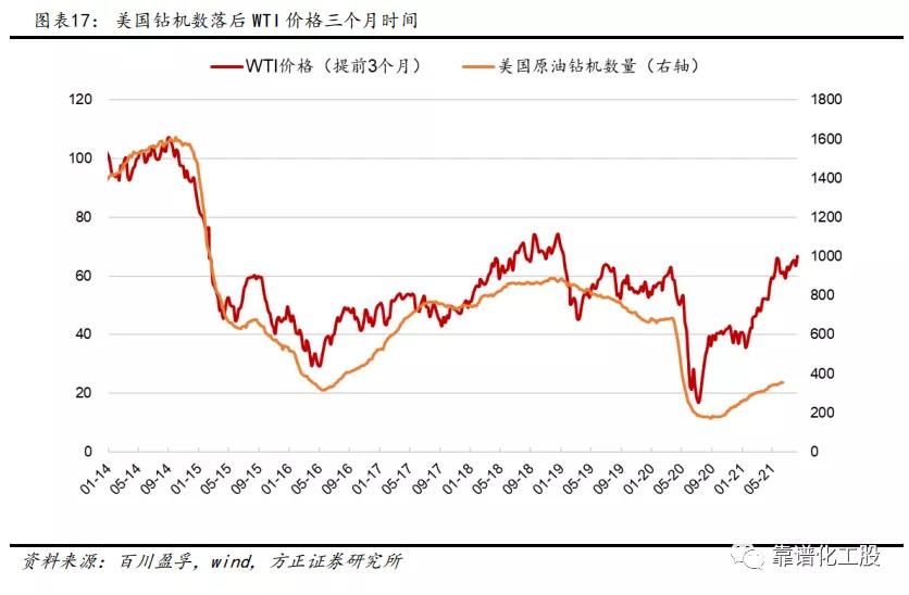 「方正化工」：轮胎反倾销终裁落地，中国龙头胎企有望持续成长