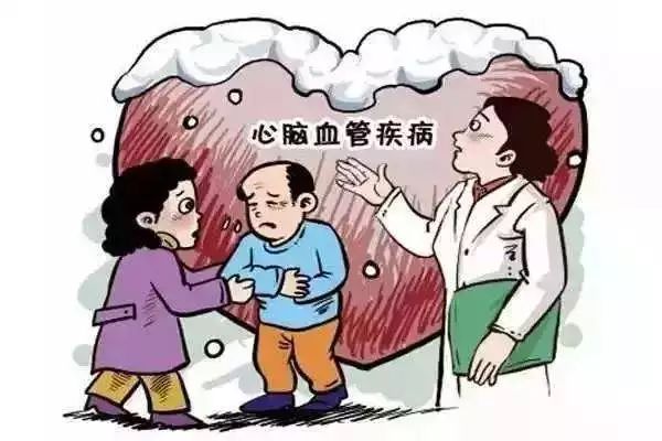 保健与治疗的区别,保健不等于什么