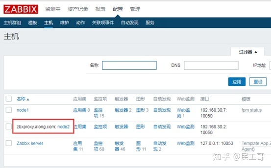 搭建zabbix监控平台的过程描述,zabbix企业监控实战